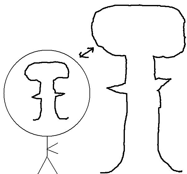 Microsoft Paint drawing by N.A. Ferrell of a stick figure with a tree drawn inside his very large head, which is larger than his body. There is an arrow from his head pointing at a tree, which looks the same as the tree in his head. However, the tree unintentionally looks like a mushroom cloud.