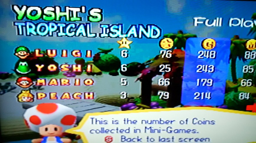 Screenshot from my long round of Mario Party that took 17-19 years to finish.  I was Yoshi, and came desperately close to prevailing on bonus stars.