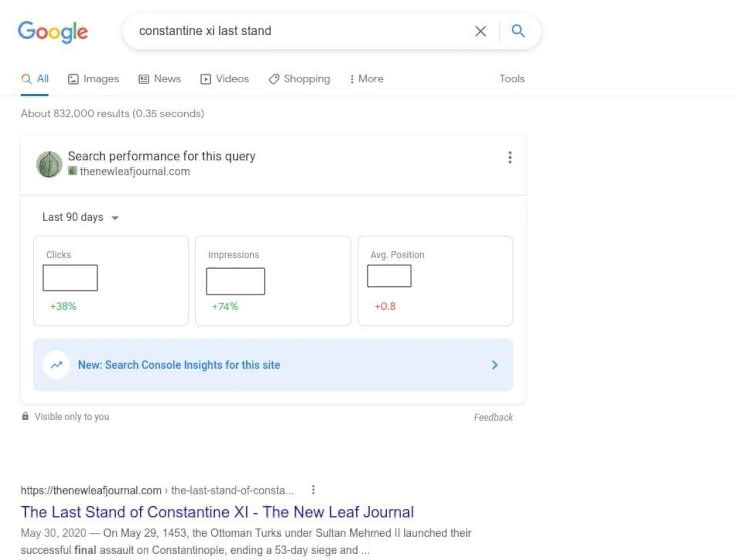 An image oif Google Search Console's integration with regular Google Search.