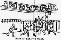 Depiction of a basketball game from an 1892 issue of The Sun, the New York City newspaper.