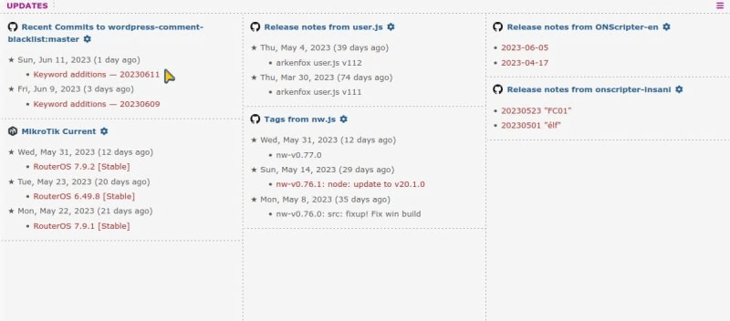 Screencapture of feeds page for mFeed Firefox extension. It is being used to keep track of release updates for various open source projects.